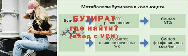 прущие грибы Гусев